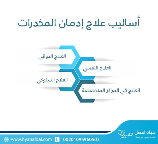 أساليب علاج إدمان المخدرات