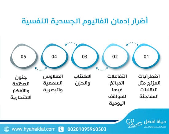 أضرار إدمان الفاليوم الجسدية النفسية