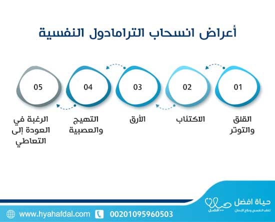 أعراض انسحاب الترامادول النفسية