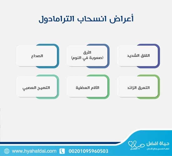 أعراض انسحاب الترامادول: