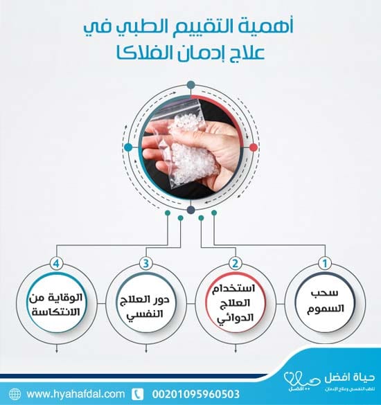 أهمية التقييم الطبي في علاج إدمان الفلاكا