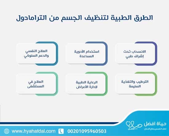 الطرق الطبية لتنظيف الجسم من الترامادول