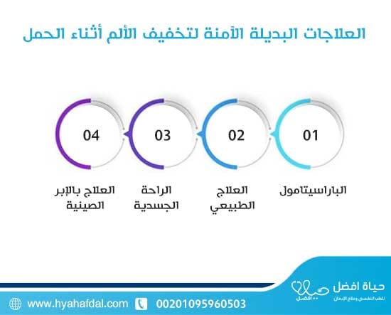 العلاجات البديلة الآمنة لتخفيف الألم أثناء الحمل