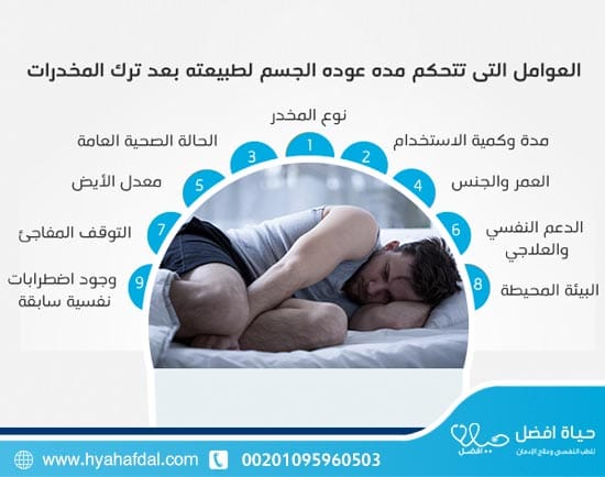 العوامل التى تتحكم مده عوده الجسم لطبيعته بعد ترك المخدرات