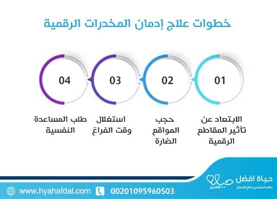 خطوات علاج إدمان المخدرات الرقمية