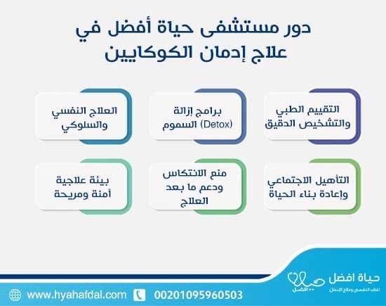 دور مستشفى حياة أفضل في علاج إدمان الكوكايين