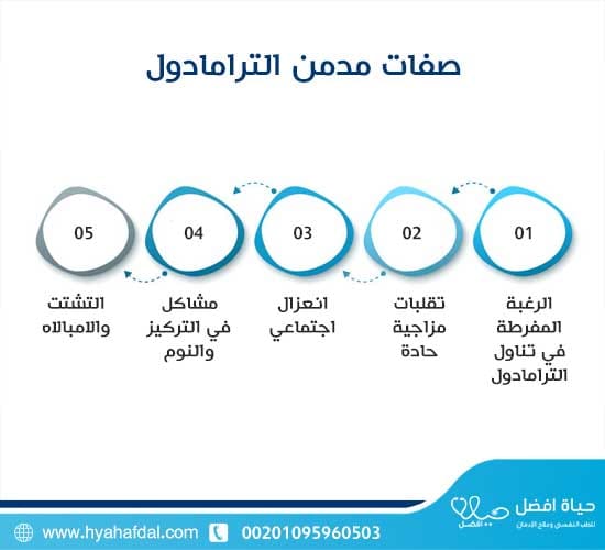 صفات مدمن الترامادول