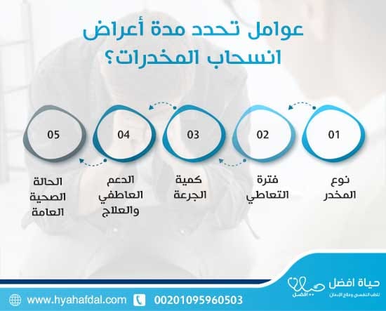 عوامل تحدد مدة أعراض انسحاب المخدرات؟