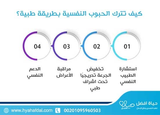 كيف تترك الحبوب النفسية بطريقة طبية؟