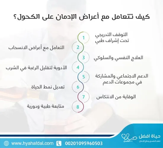 كيف تتعامل مع أعراض الإدمان على الكحول؟