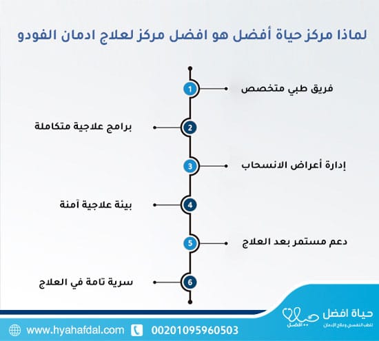 لماذا مركز حياة أفضل هو افضل مركز لعلاج ادمان الفودو