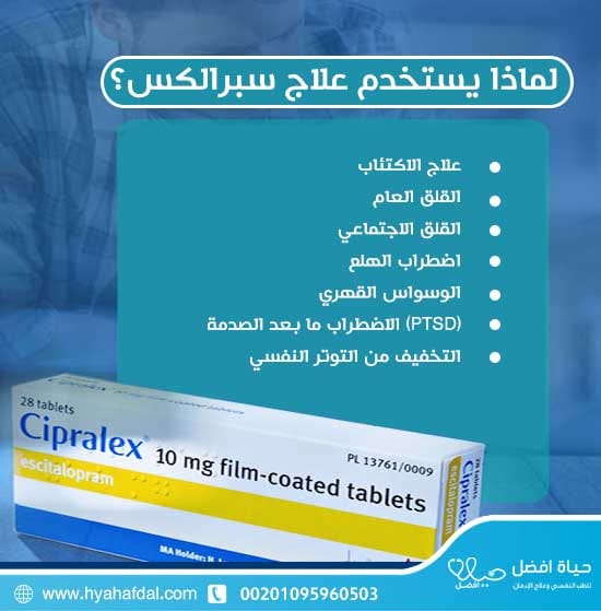 لماذا يستخدم علاج سبرالكس؟