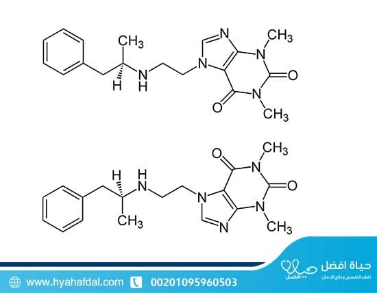 ما هو عقار الكبتاجون؟