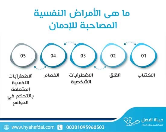 ما هى الأمراض النفسية المصاحبة للإدمان