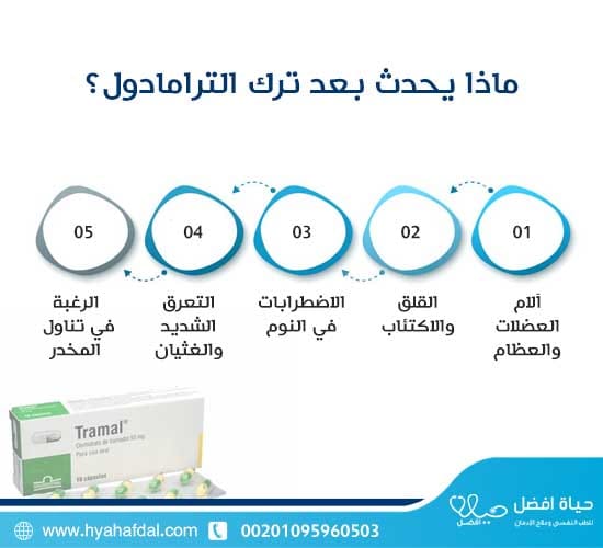 ماذا يحدث بعد ترك الترامادول؟