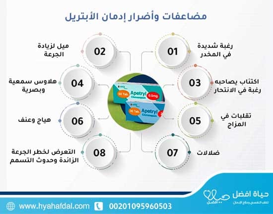 مضاعفات وأضرار إدمان الأبتريل: