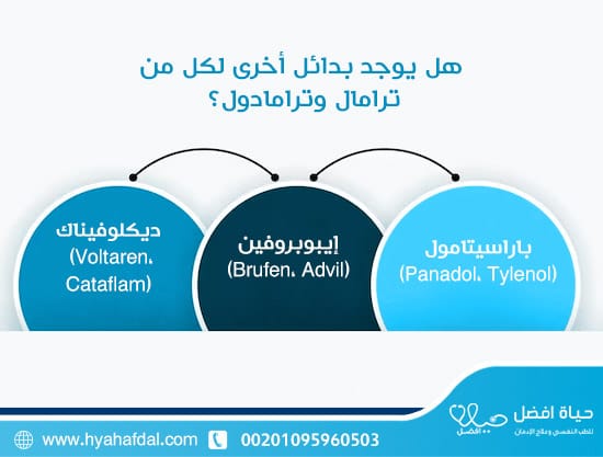 هل يوجد بدائل أخرى لكل من ترامال وترامادول؟