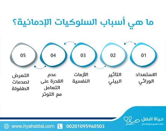 ما هي أسباب السلوكيات الإدمانية؟